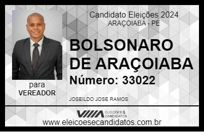 Candidato BOLSONARO DE ARAÇOIABA 2024 - ARAÇOIABA - Eleições