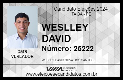 Candidato WESLLEY DAVID 2024 - ITAÍBA - Eleições