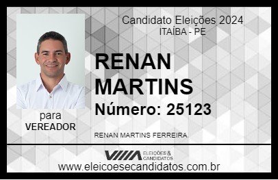 Candidato RENAN MARTINS 2024 - ITAÍBA - Eleições