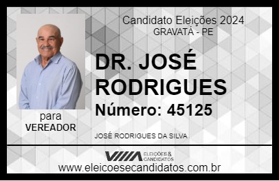 Candidato DR. JOSÉ RODRIGUES 2024 - GRAVATÁ - Eleições