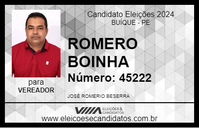 Candidato ROMERO BOINHA 2024 - BUÍQUE - Eleições