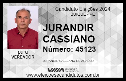 Candidato JURANDIR CASSIANO 2024 - BUÍQUE - Eleições