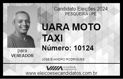 Candidato UARA MOTO TAXI 2024 - PESQUEIRA - Eleições