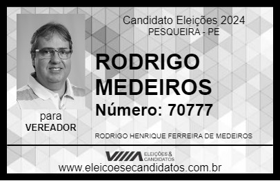 Candidato RODRIGO HENRIQUE MEDEIROS 2024 - PESQUEIRA - Eleições