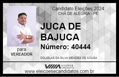 Candidato JUKA DE BAJUCA 2024 - CHÃ DE ALEGRIA - Eleições