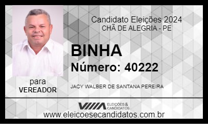 Candidato BINHA 2024 - CHÃ DE ALEGRIA - Eleições