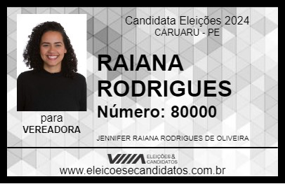 Candidato RAIANA RODRIGUES 2024 - CARUARU - Eleições