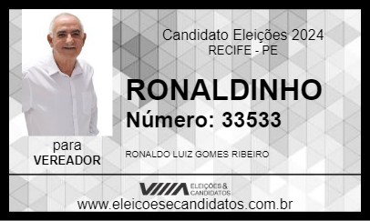 Candidato RONALDINHO 2024 - RECIFE - Eleições