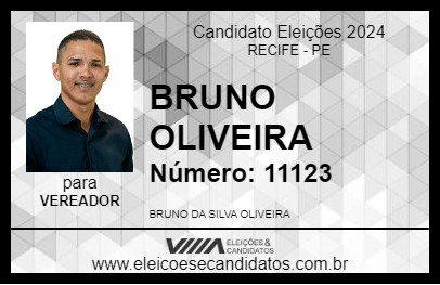 Candidato BRUNO OLIVEIRA 2024 - RECIFE - Eleições