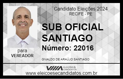 Candidato SUB OFICIAL SANTIAGO 2024 - RECIFE - Eleições