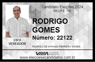 Candidato RODRIGO GOMES 2024 - RECIFE - Eleições