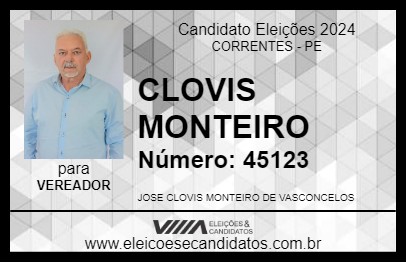 Candidato CLOVIS MONTEIRO 2024 - CORRENTES - Eleições