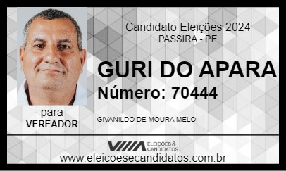 Candidato GURI DO APARA 2024 - PASSIRA - Eleições