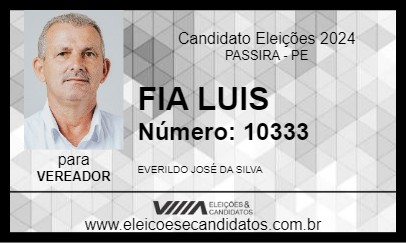 Candidato FIA LUIS 2024 - PASSIRA - Eleições