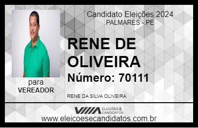 Candidato RENE DE OLIVEIRA 2024 - PALMARES - Eleições