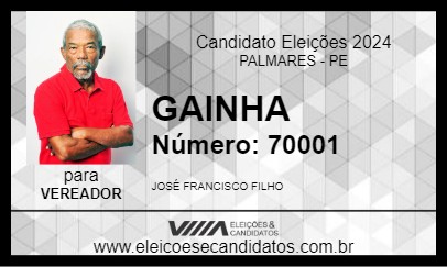 Candidato GAINHA 2024 - PALMARES - Eleições