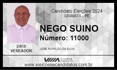 Candidato NEGO SUINO 2024 - GRAVATÁ - Eleições