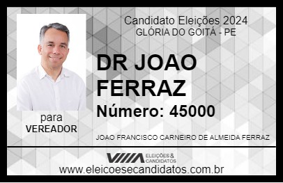 Candidato DR JOAO FERRAZ 2024 - GLÓRIA DO GOITÁ - Eleições