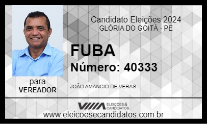 Candidato FUBA 2024 - GLÓRIA DO GOITÁ - Eleições