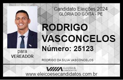 Candidato RODRIGO VASCONCELOS 2024 - GLÓRIA DO GOITÁ - Eleições