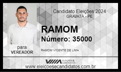 Candidato RAMOM 2024 - GRAVATÁ - Eleições