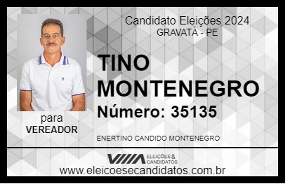 Candidato TINO MONTENEGRO 2024 - GRAVATÁ - Eleições