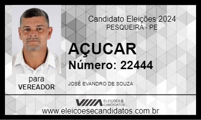 Candidato AÇUCAR 2024 - PESQUEIRA - Eleições