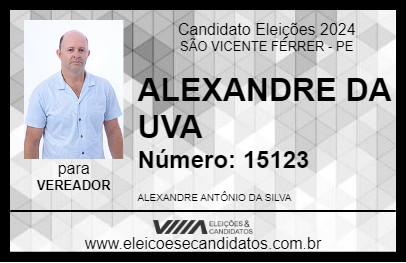 Candidato ALEXANDRE DA UVA 2024 - SÃO VICENTE FÉRRER - Eleições