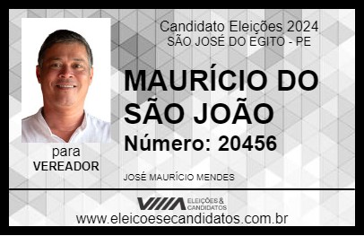 Candidato MAURÍCIO DO SÃO JOÃO 2024 - SÃO JOSÉ DO EGITO - Eleições