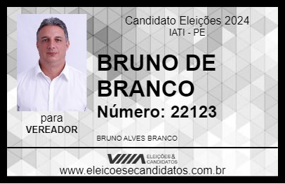 Candidato BRUNO DE BRANCO 2024 - IATI - Eleições