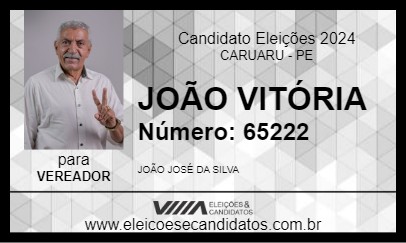 Candidato JOÃO VITÓRIA 2024 - CARUARU - Eleições