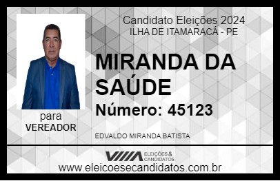 Candidato MIRANDA DA SAÚDE 2024 - ILHA DE ITAMARACÁ - Eleições