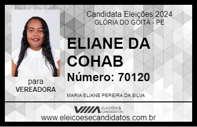 Candidato ELIANE DA COHAB  2024 - GLÓRIA DO GOITÁ - Eleições