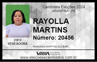 Candidato RAIMUNDA MARTINS 2024 - ARARIPINA - Eleições