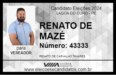 Candidato RENATO DE MAZÉ 2024 - LAGOA DO OURO - Eleições