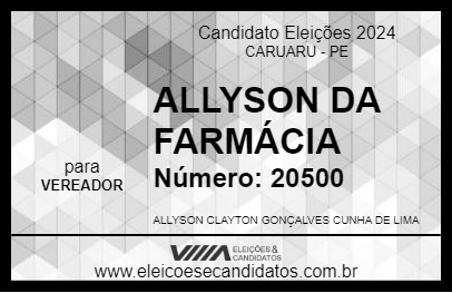 Candidato ALLYSON DA FARMÁCIA 2024 - CARUARU - Eleições