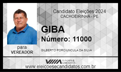 Candidato GIBA 2024 - CACHOEIRINHA - Eleições