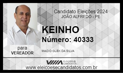 Candidato KEINHO 2024 - JOÃO ALFREDO - Eleições