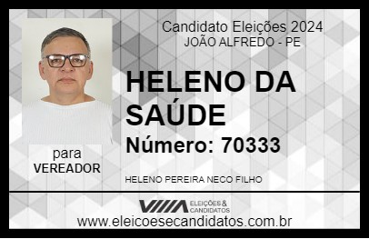 Candidato HELENO DA SAÚDE 2024 - JOÃO ALFREDO - Eleições