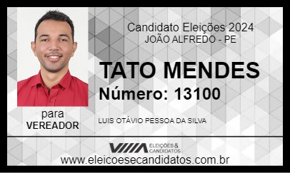 Candidato TATO MENDES 2024 - JOÃO ALFREDO - Eleições