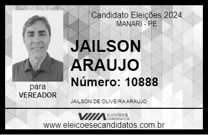 Candidato JAILSON ARAUJO 2024 - MANARI - Eleições