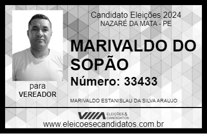 Candidato MARIVALDO DO SOPÃO 2024 - NAZARÉ DA MATA - Eleições