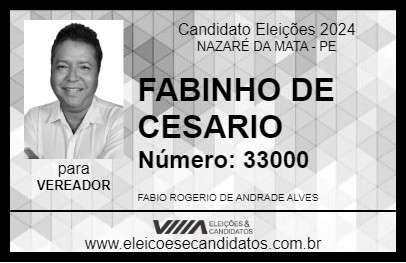 Candidato FABINHO DE CESARIO 2024 - NAZARÉ DA MATA - Eleições