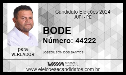 Candidato BODE 2024 - JUPI - Eleições