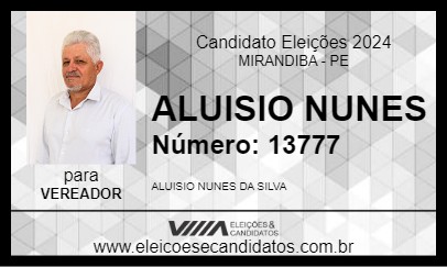 Candidato ALUISIO NUNES 2024 - MIRANDIBA - Eleições