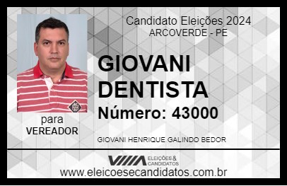 Candidato GIOVANI DENTISTA 2024 - ARCOVERDE - Eleições