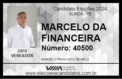 Candidato MARCELO DA FINANCEIRA 2024 - OLINDA - Eleições