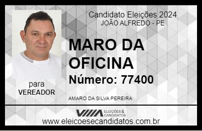 Candidato MARO DA OFICINA 2024 - JOÃO ALFREDO - Eleições