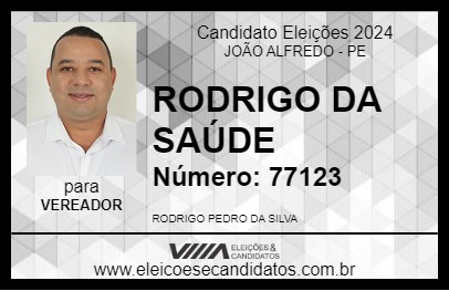 Candidato RODRIGO DA SAÚDE 2024 - JOÃO ALFREDO - Eleições