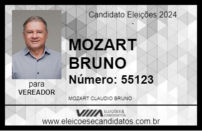 Candidato MOZART BRUNO 2024 - MORENO - Eleições